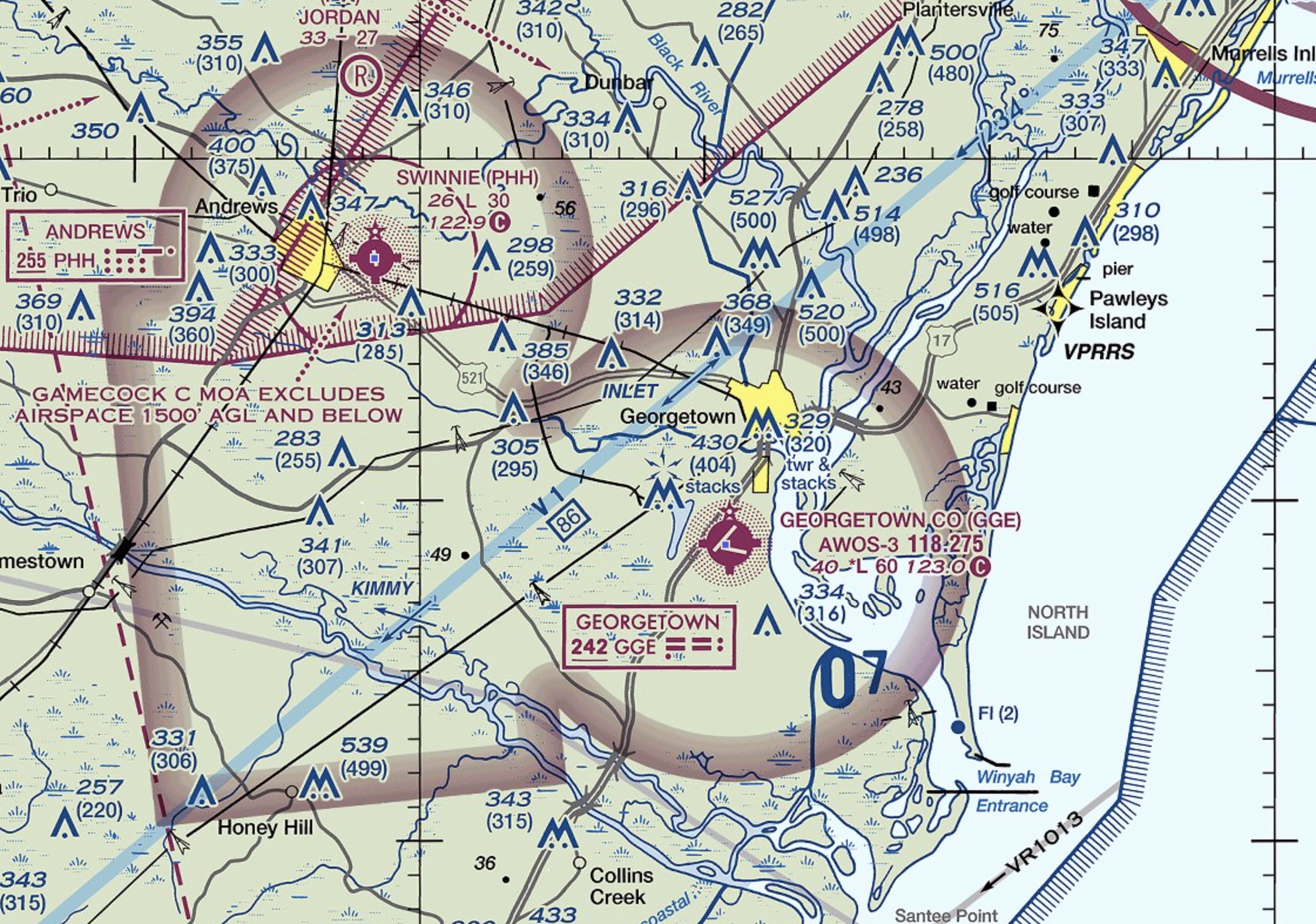 Environmental Concepts LLC County Airport
